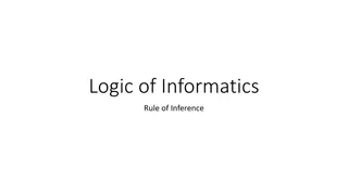 Rule of Inference and Logical Argument