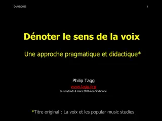 Dénoter le sens de la voix