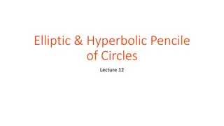Elliptic & Hyperbolic Pencile of Circles Lecture 12