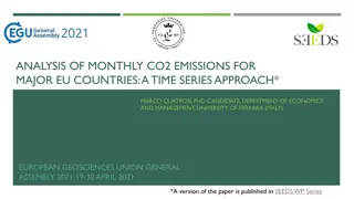 Analysis of Monthly CO2 Emissions in EU Countries: A Time Series Approach