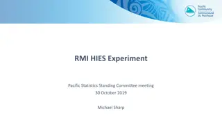 RMI HIES Experiment: Optimizing Data Collection Methods