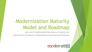 Modernisation Maturity Model and Roadmap