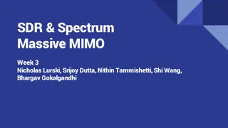 SDR & Spectrum in Massive MIMO Research