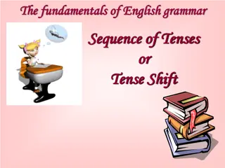 English Grammar Essentials: Tense Shift and Direct Speech