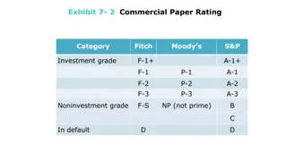 Financial Ratings And Recovery Rates