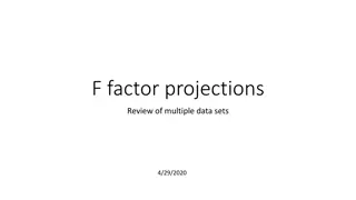 Multiple Data Sets Analysis: F-Factor Projections Review