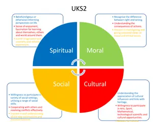 Diverse Learning Perspectives for Engaged Students