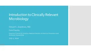 Clinical Microbiology Overview & Management Insights