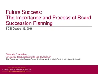 Importance of Board Succession Planning