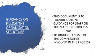 Guidance on Matching Process and Organizational Structure