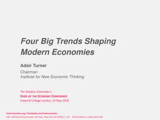 Four Big Trends Shaping Modern Economies: Insights from Adair Turner