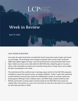 Market Highlights: April 19, 2021 - Fourth Consecutive Week of Gains