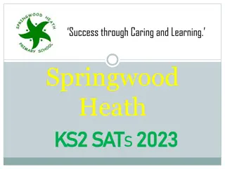 Success through Caring and Learning at Springwood Heath - KS2 SATs 2023