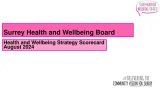 Surrey Health & Wellbeing Strategy Scorecard August 2024