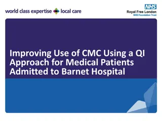 Improving CMC at Barnet Hospital: QI for Medical Patients