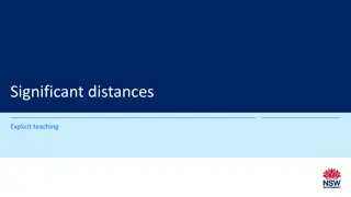 Significant distances