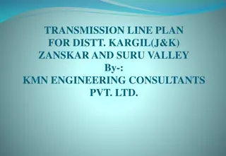 Transmission Line Plan for District Kargil (J&K) Zanskar and Suru Valley