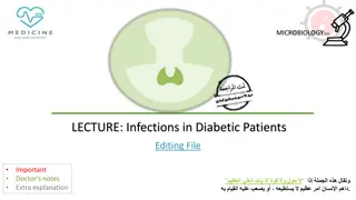 Infections in Diabetic Patients: Understanding Risks and Complications