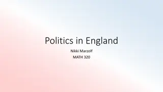 Politics in England: Party Overview