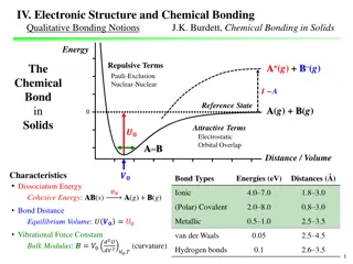 Comprehensive Overview of Electronic Structure and Chemical Bonding