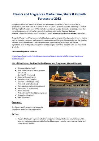 Flavors and Fragrances Market Analysis and Industry Trends by 2032