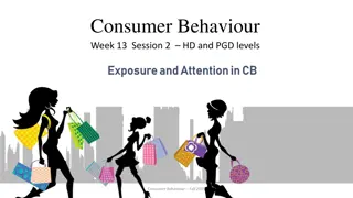 Creating Buyer Personas Template