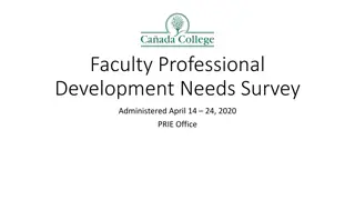 Faculty Professional Development Needs Survey Results