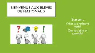Reflexive Verbs in French Grammar