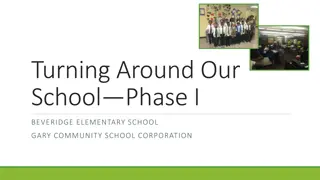 Turning Around Beveridge Elementary School