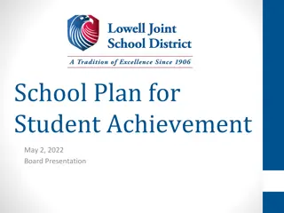 School Plan for Student Achievement - Board Presentation