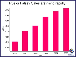Analyzing Data Visualization Techniques