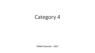STAAR Tutorials 2017 - Quadratic Functions and Transformations