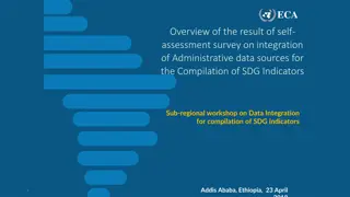Survey Results on Integration of Administrative Data for SDG Indicators
