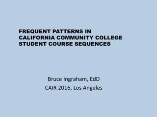 Frequent Patterns in California Community College Student Course Sequences
