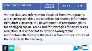 Response to Disasters: Hydrographic Information Sharing