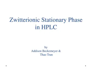 Zwitterionic Stationary Phase in HPLC: Theory, Applications, and Limitations