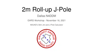 Building 2m Roll-up J-Poles: Transmission Lines, Impedance Matching, and More