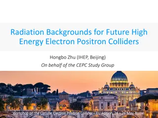 Radiation Backgrounds for Future High Energy Electron Positron Colliders