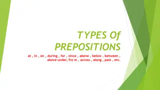 Types of Prepositions and Their Main Uses