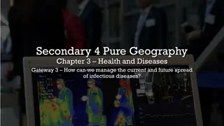 Secondary 4 Pure Geography