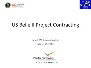 US Belle II Project Contracting