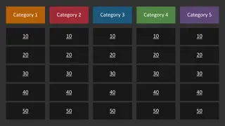 Interactive Image-Based Quiz Categories