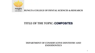 Composites in Conservative Dentistry and Endodontics