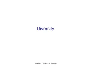 Enhancing Wireless Communication Through Diversity Techniques
