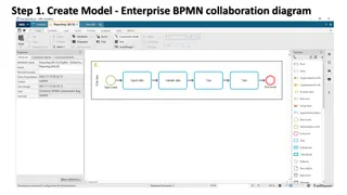 Creating Enterprise BPMN Collaboration Model