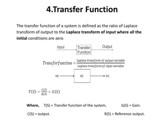 System Transfer Functions