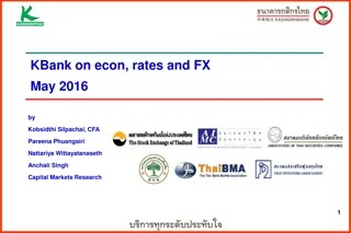 Central Banks' Inflation Targeting and Policy Rates Analysis