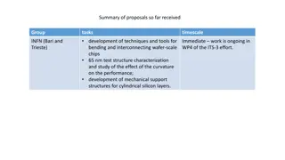Development of Techniques and Tools for Chip Interconnection at INFN and UK Groups
