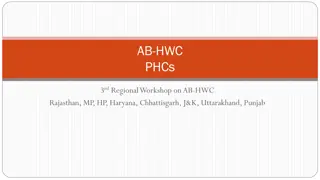 AB-HWC.PHCs.3rdRegional.Workshop.on.AB-HWC in Rajasthan, MP, HP, Haryana, Chhattisgarh, J&K, Uttarakhand, Punjab