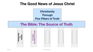 God's Communication with Humanity